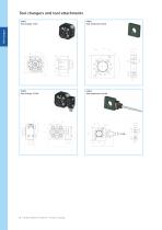 Robot System Products - 6