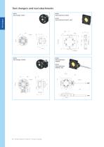 Robot System Products - 8