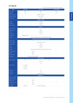 Spot welding - 11