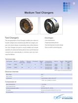 Tool Changers, up to 100 kg - 1