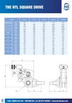 The HTL Square Drive-2