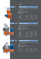 Centrifugal Separators for industrial applications - 4