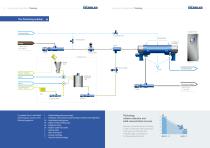 Environmental Applications - 7