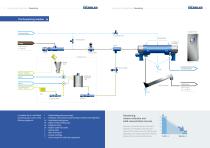 Environmental Applications - 8