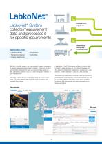 Labkotec ENG Measurement Technology - 10