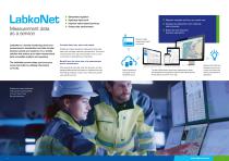 Remote monitoring system of measurement data - 2