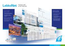 Remote monitoring system of measurement data - 3