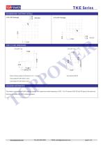 TKE series 1W DC-DC converter-4
