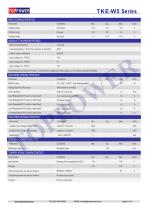 TKE-W5 series 0.5W DC-DC converter-2