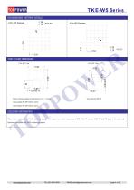 TKE-W5 series 0.5W DC-DC converter-4