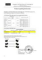 TOPPOWER SMD parts designs and advantages introduction-1