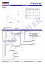 TP03AA series 3W AC-DC converter-3