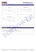 TP03AA series 3W AC-DC converter-4
