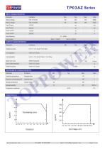 TP03AZ series 3W AC-DC converter-2