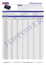 TP03DA series 3W DC-DC converter-1