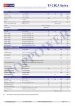 TP03DA series 3W DC-DC converter-2