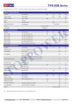 TP03DB series 3W DC-DC converter-2