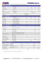 TP08DA series 8W DC/DC-2