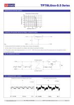 TP78LU-0.5 series-2