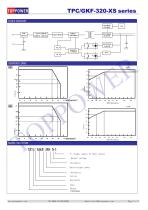 TPC/GKF-320-Xs-4