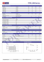 TPK-3W series 3W DC/DC-2