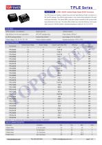 TPLE series 0.25W DC/DC-1