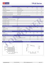 TPLE series 0.25W DC/DC-2