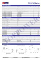 TPR-1W series 1W DC/DC-2