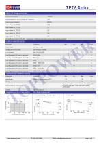 TPTA Series-2