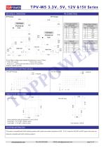 TPV1-W5 series 0.5W DC/DC-3