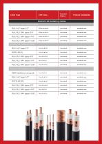 CONSTRUCTION PRODUCTS REGULATION-4