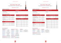 RF CABLE SOLUTIONS-6