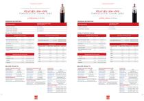 RF CABLE SOLUTIONS-9