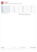 SCF38-50JFN-4