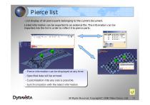 DYNAVISTA Die Structure - 12