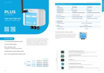 Product Catalogue 2023 - 13