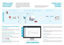 Universal IoT Gateway - Aluminium Enclosure - 2