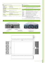 SCS-3120 - 2