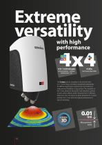 Integrable metrology solutions-10