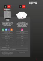 Integrable metrology solutions-5