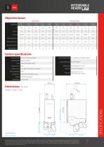 Integrable metrology solutions-9