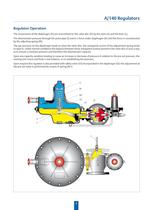 A/140 Pressure Regulators - Bulletin - 3