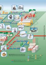 Natural Gas Solutions Brochure (Middle East and Africa Only) - 4