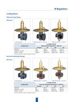 Pressure Regulators Type M - 3