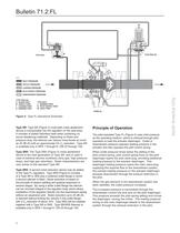 Type FL Pressure Reducing Regulators - 4