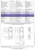 INVERTER ROCKER ARM SPOT WELDERS 25kVA - 2