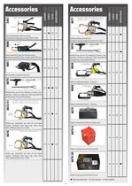 Professional general catalogue - 11