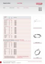 Cable Glands-12