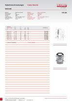 Cable Glands-4