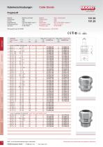 Cable Glands / Protective Conduits / Connectors-10